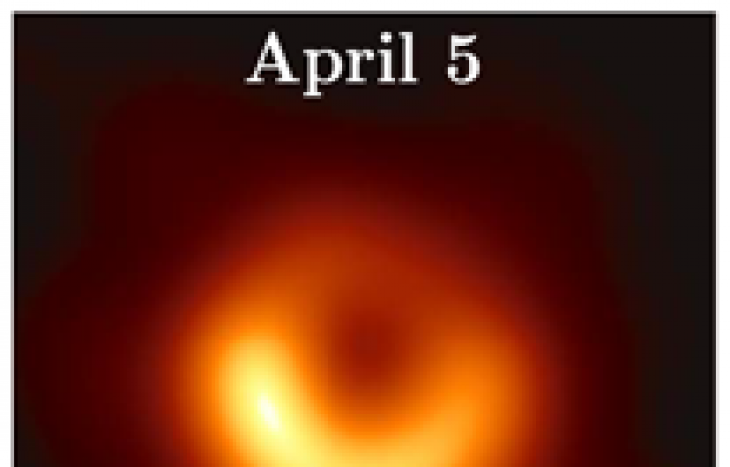 [최신 학술 이벤트] 블랙홀 관측